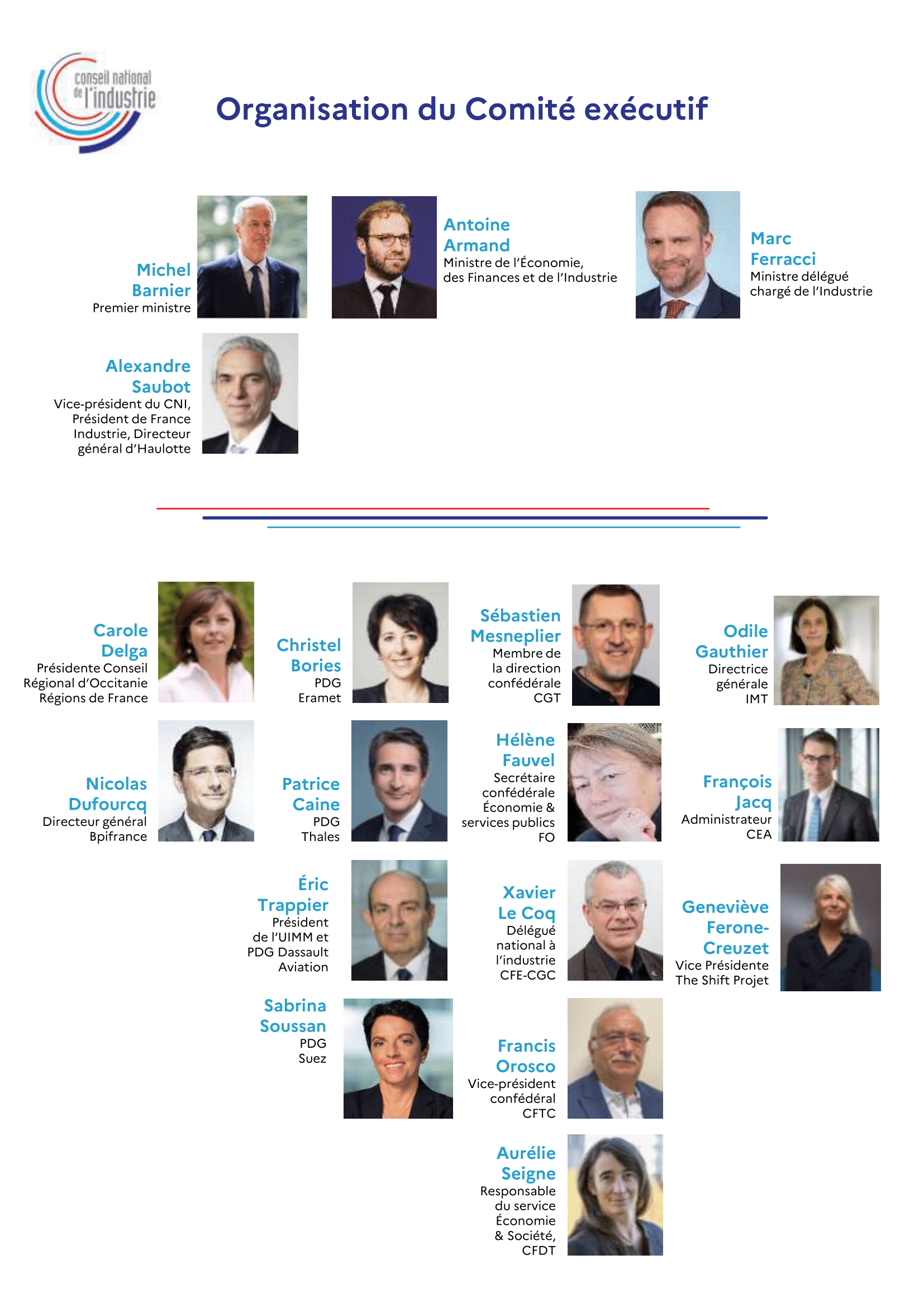 Conseil national de l'industrie - Organisation du Comité exécutif - Transcription ci-après